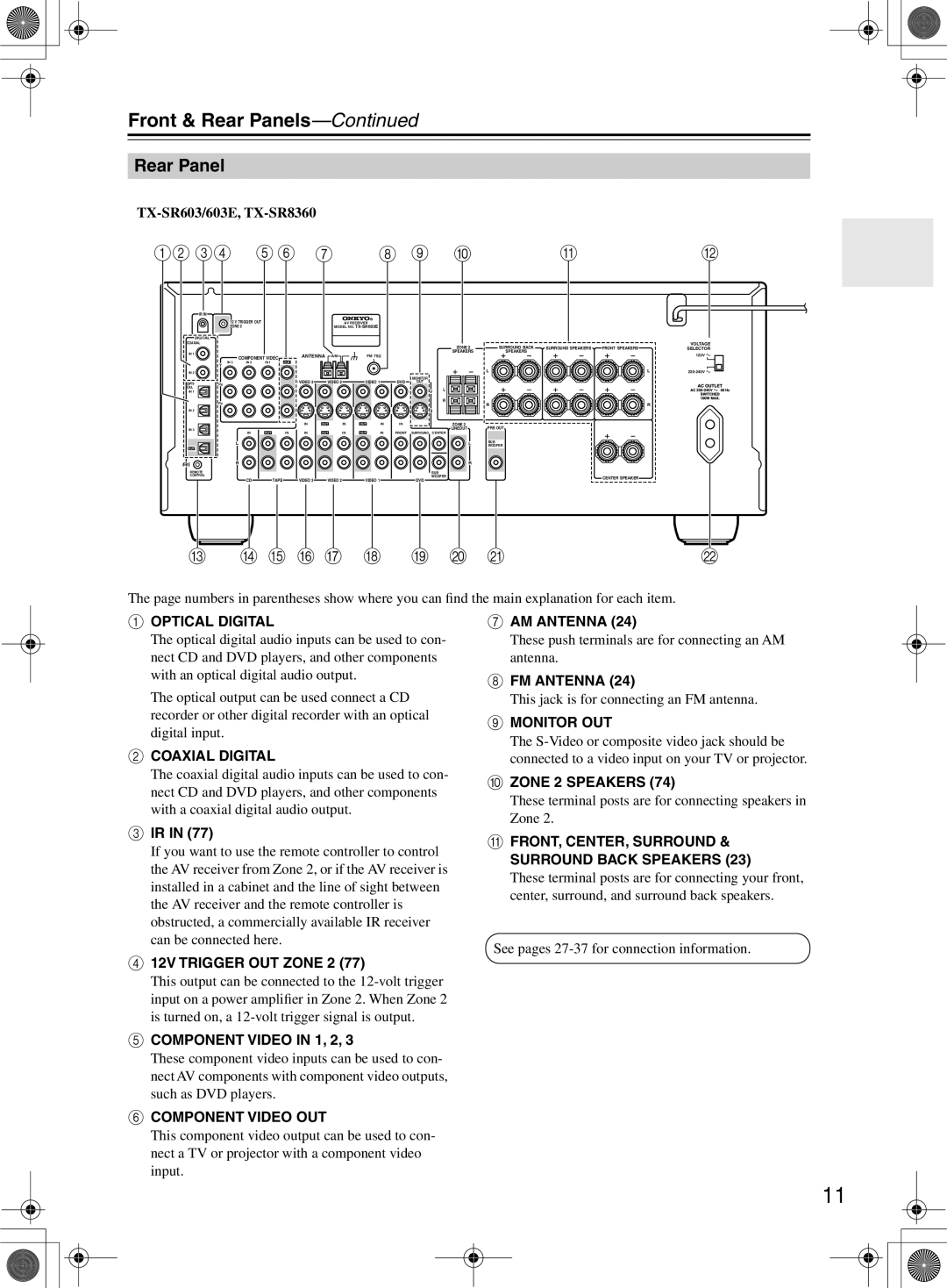 Onkyo TX-SR603/603E, TX-SR8360 instruction manual Rear Panel, These push terminals are for connecting an AM antenna 