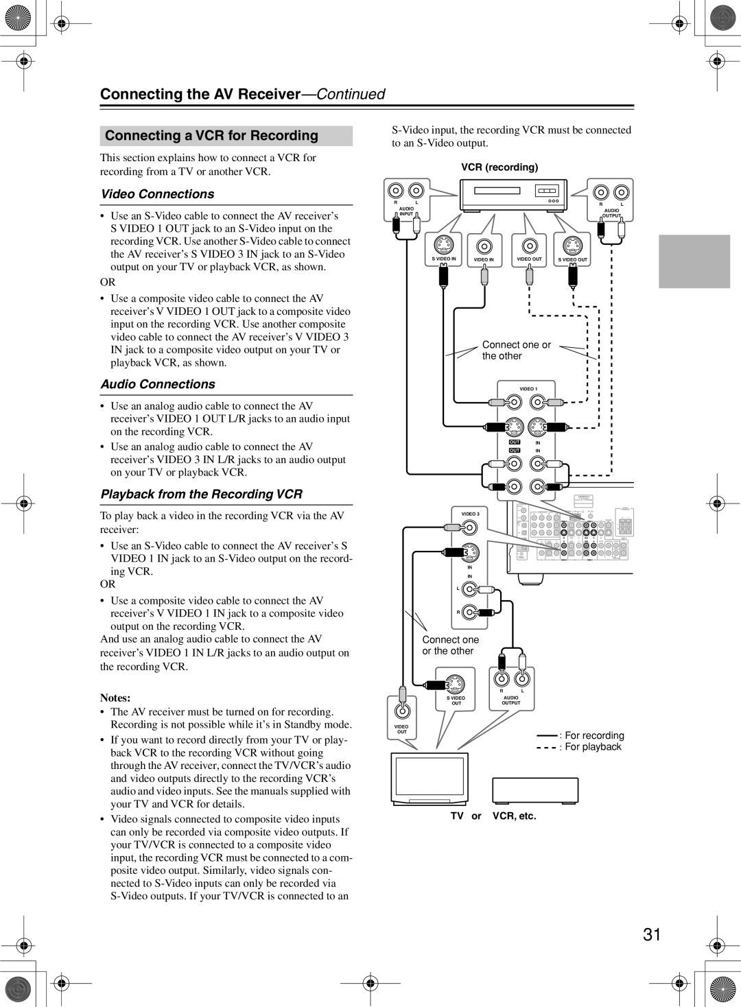 Onkyo TX-SR603/603E Connecting a VCR for Recording, Playback from the Recording VCR, VCR recording, TV or VCR, etc 