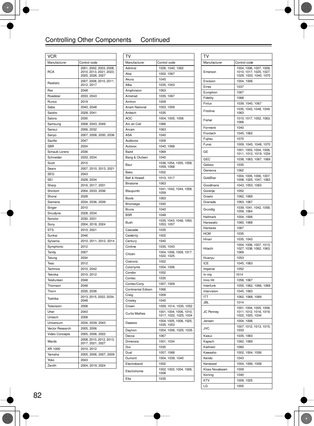 Onkyo TX-SR8360, TX-SR603/603E instruction manual Sbr 