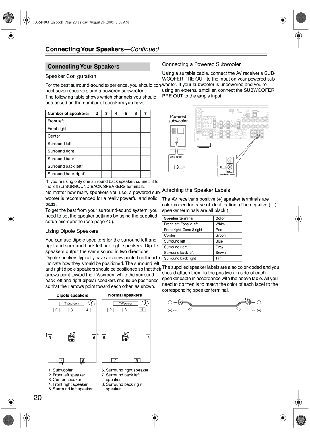 Onkyo TX-SR8370, TX-SR803, TX-SR703E, TX-SR 803E instruction manual Connecting Your Speakers 