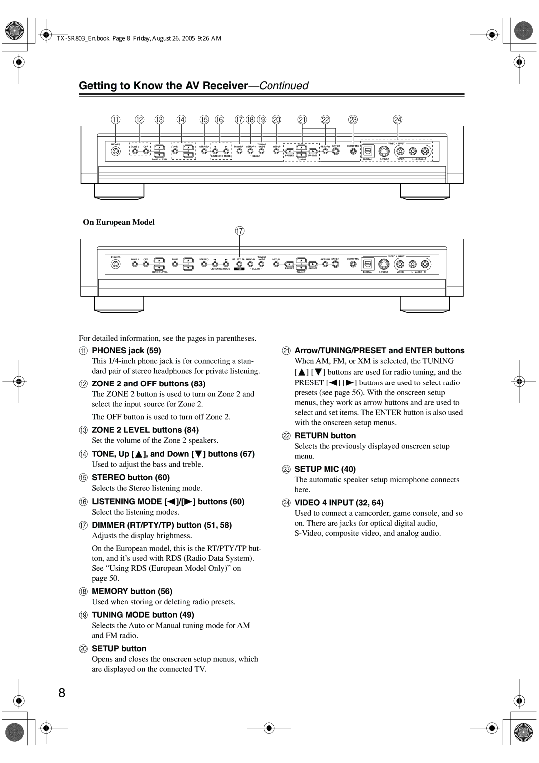 Onkyo TX-SR 803E, TX-SR8370, TX-SR803, TX-SR703E instruction manual Getting to Know the AV Receiver 