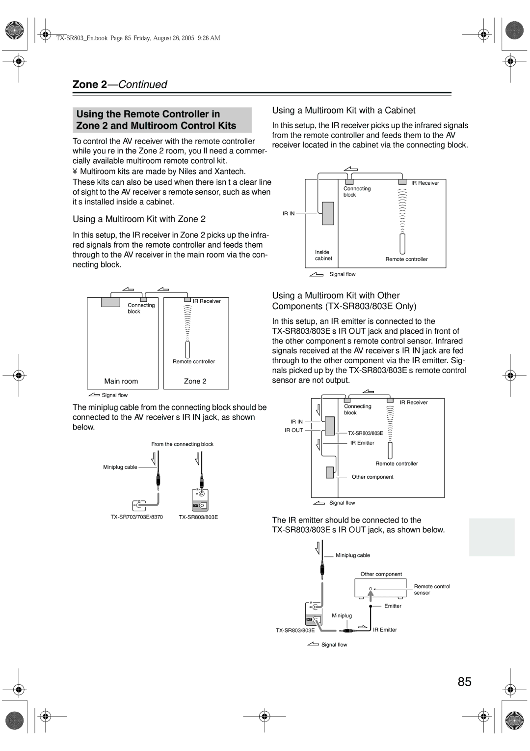 Onkyo TX-SR8370, TX-SR803, TX-SR703E, TX-SR 803E Using a Multiroom Kit with a Cabinet, Using a Multiroom Kit with Zone 