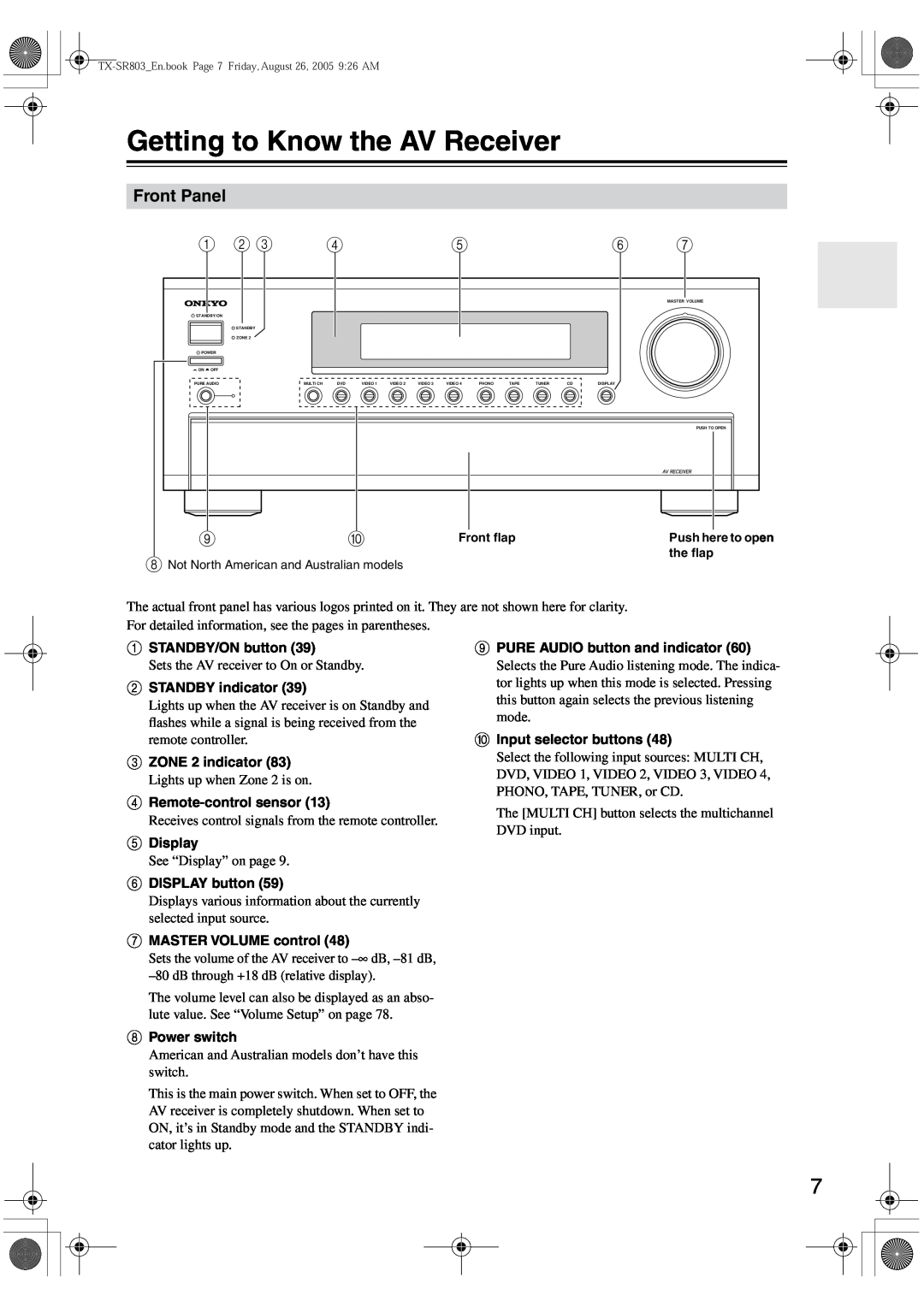 Onkyo TX-SR703E, TX-SR8370, TX-SR803, TX-SR 803E instruction manual Getting to Know the AV Receiver, Front Panel 