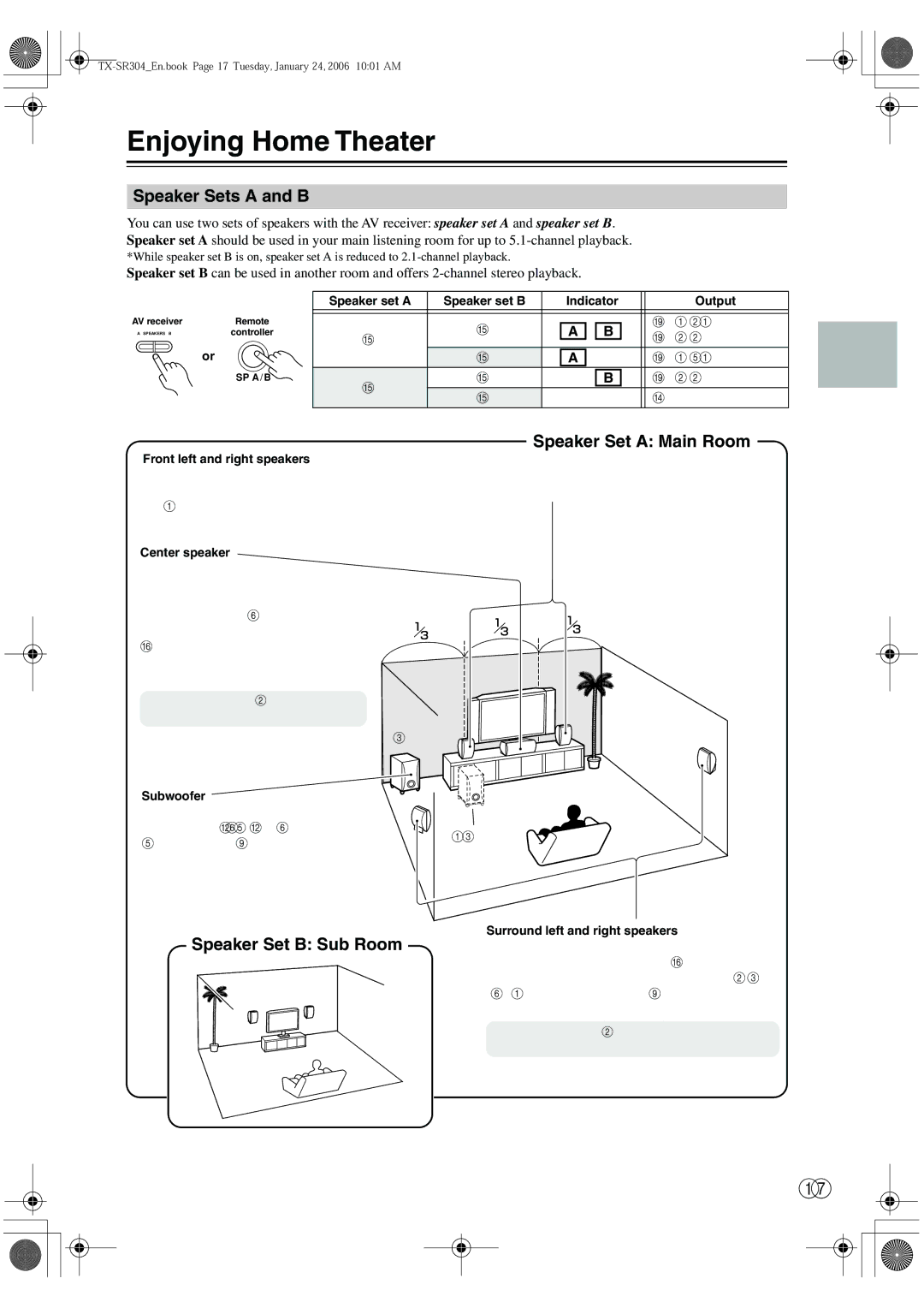 Onkyo TX-SR304E, TX-SR8440 Enjoying Home Theater, Speaker Sets a and B, Speaker Set a Main Room, Speaker Set B Sub Room 