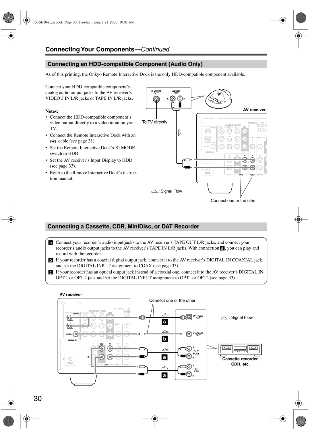 Onkyo TX-SR8440 Connecting an HDD-compatible Component Audio Only, Connecting a Cassette, CDR, MiniDisc, or DAT Recorder 