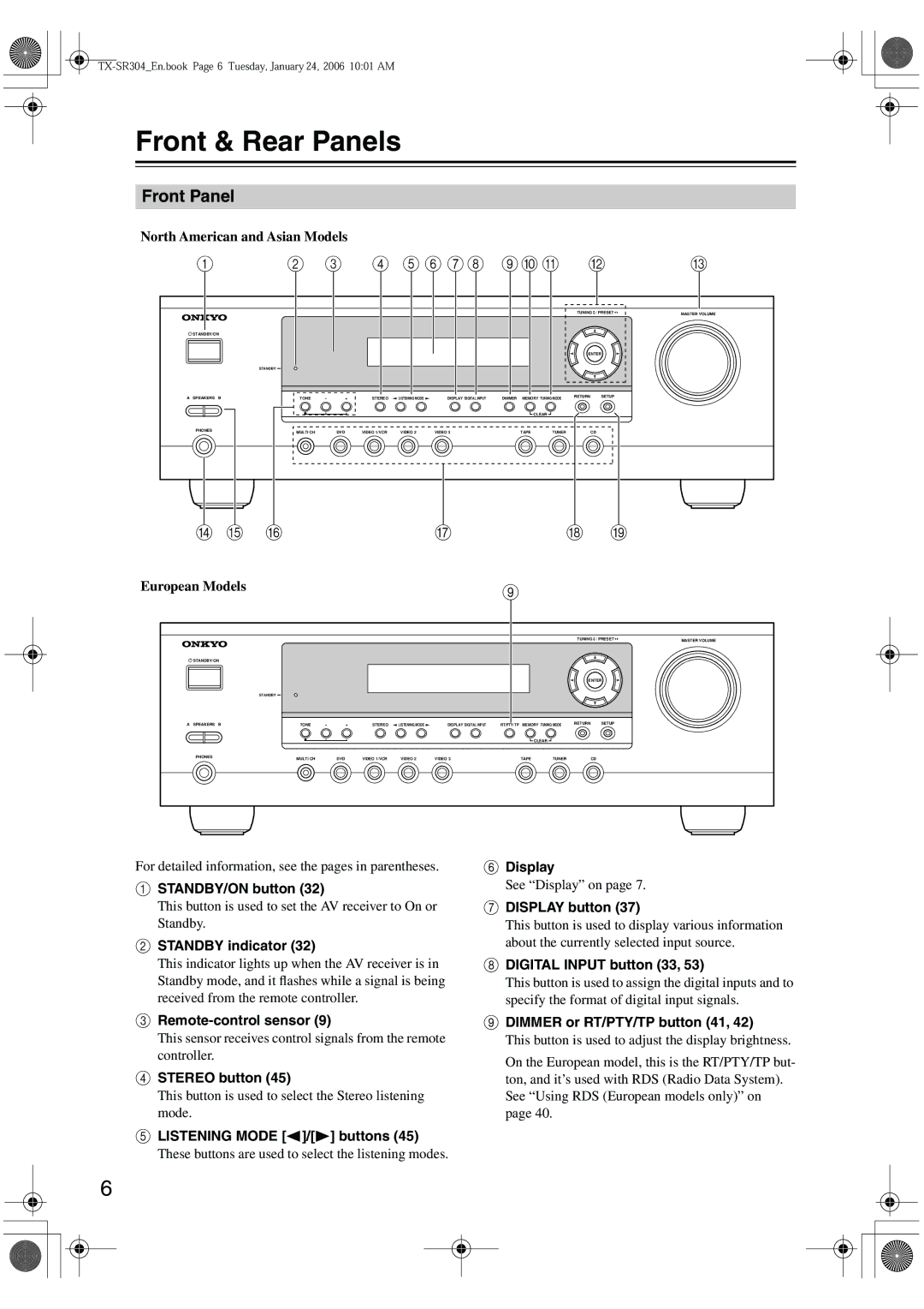 Onkyo TX-SR8440, TX-SR404, TX-SR304E instruction manual Front & Rear Panels, Front Panel 