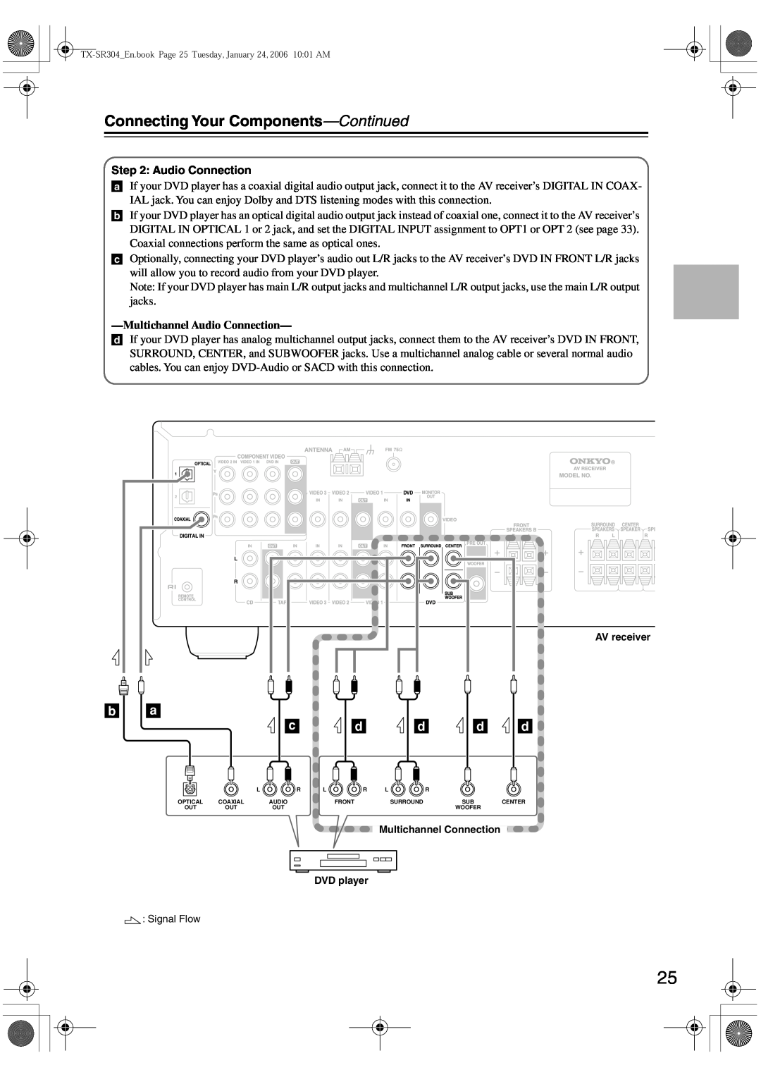 Onkyo TX-SR404, TX-SR8440, TX-SR304E instruction manual b a c, Connecting Your Components-Continued, Audio Connection 