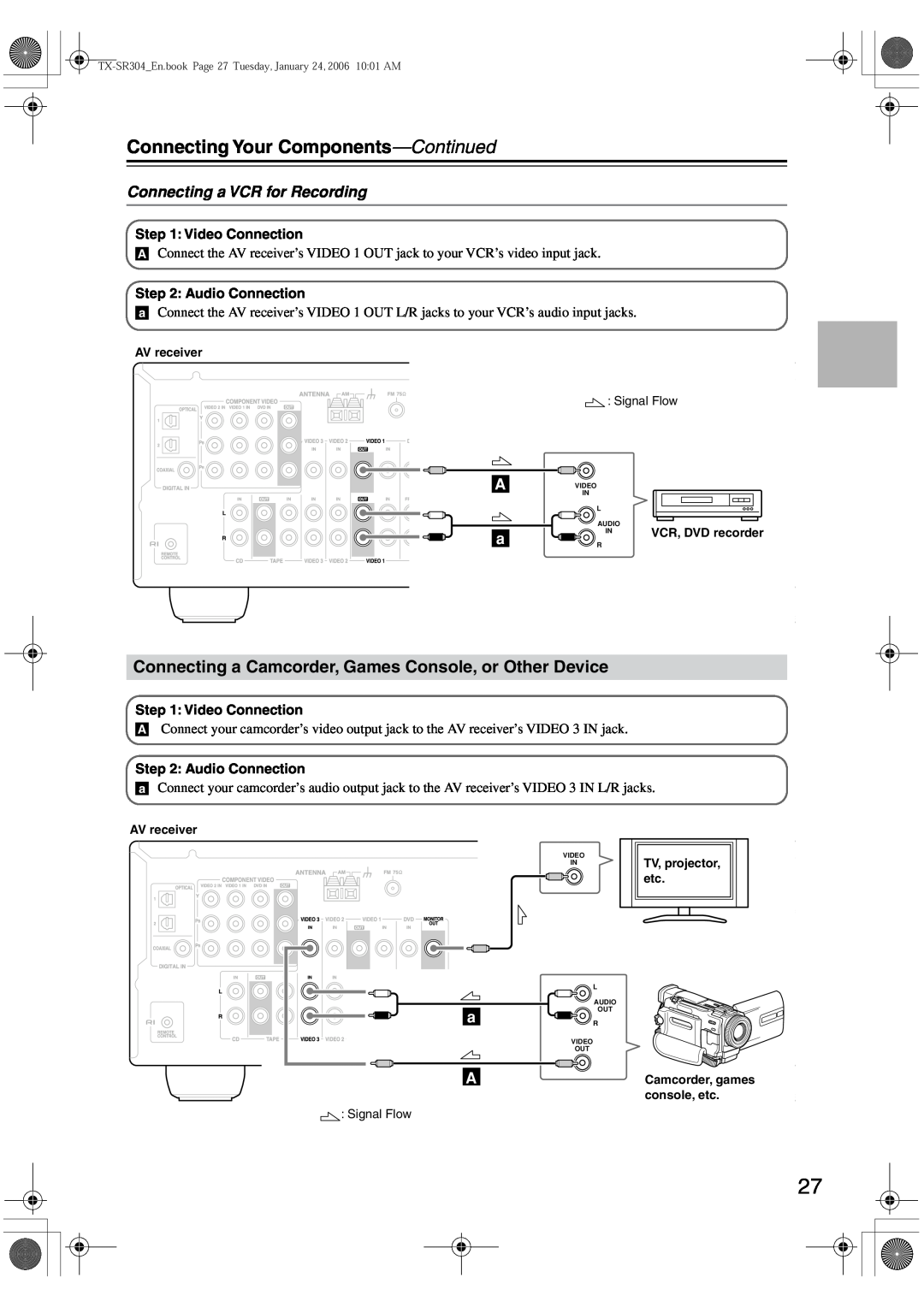 Onkyo TX-SR8440, TX-SR404, TX-SR304E instruction manual Connecting a VCR for Recording, Connecting Your Components-Continued 