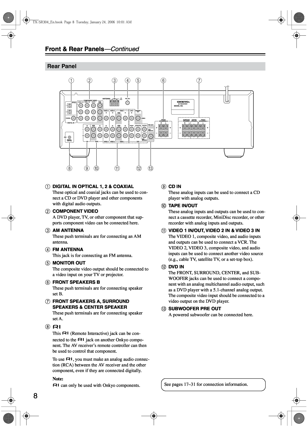 Onkyo TX-SR304E, TX-SR8440, TX-SR404 instruction manual 8 9 J K L M, Front & Rear Panels-Continued 