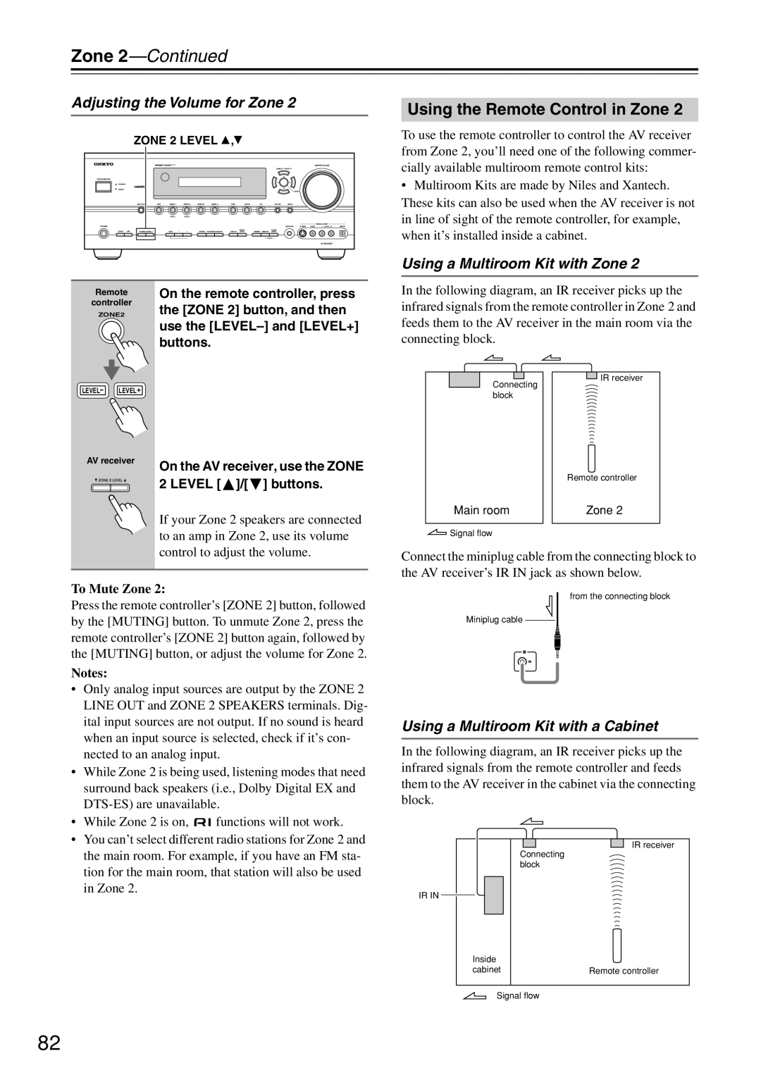 Onkyo TX-SR674E, TX-SR604 Using the Remote Control in Zone, Adjusting the Volume for Zone, Using a Multiroom Kit with Zone 