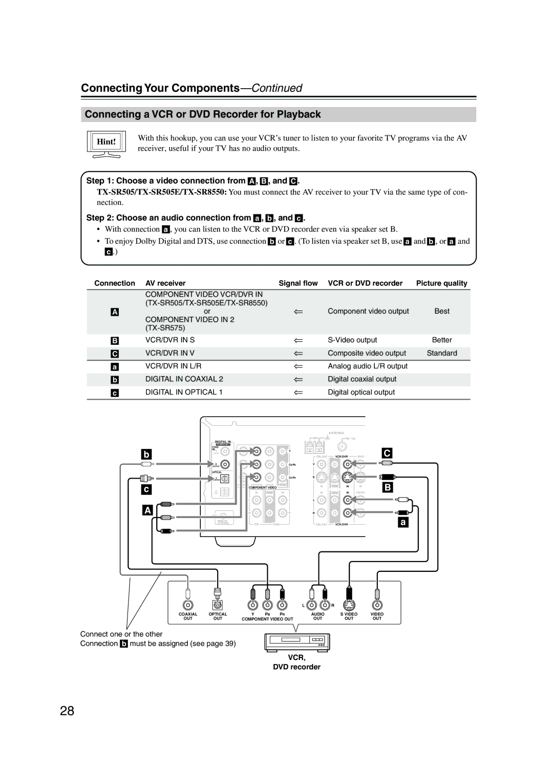 Onkyo TX-SR8550, SR575, TX-SR505E Connecting a VCR or DVD Recorder for Playback, VCR or DVD recorder, Vcr 