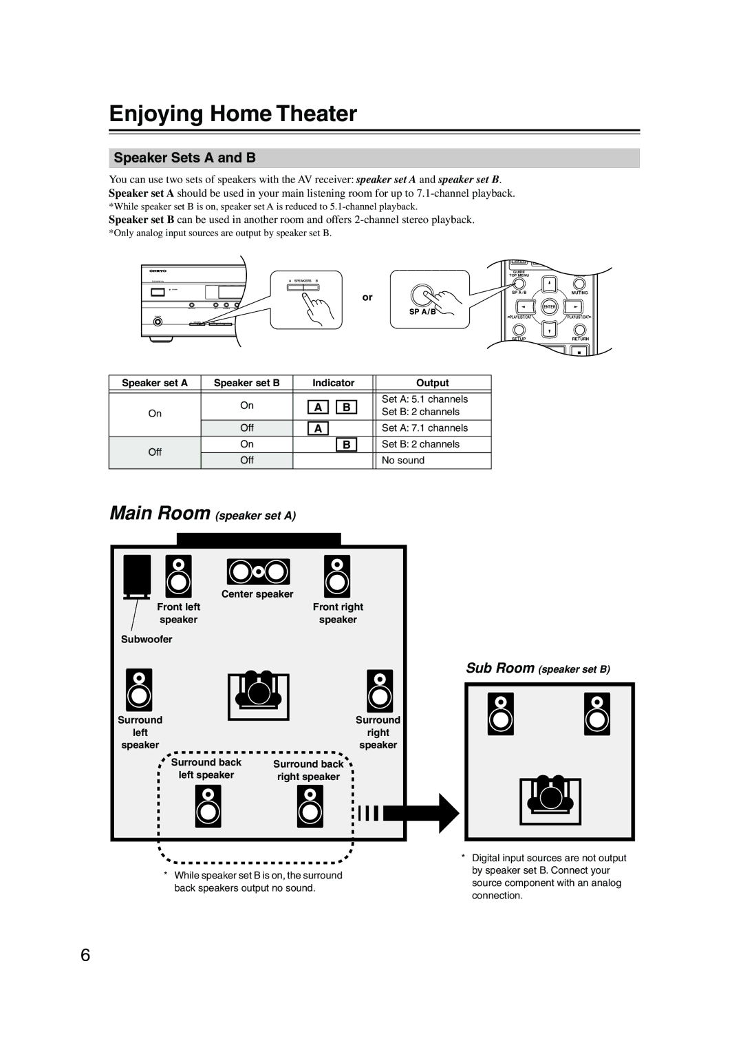 Onkyo TX-SR505 Enjoying Home Theater, Speaker Sets a and B, Speaker set a Speaker set B Indicator Output, Center speaker 