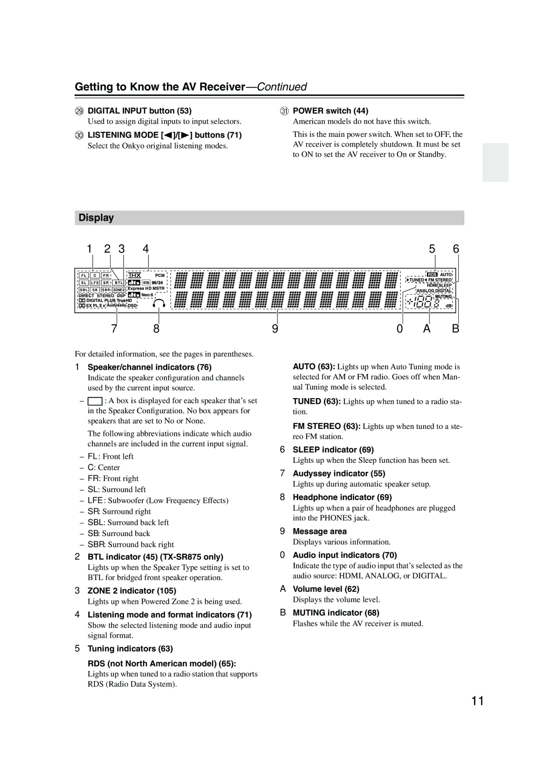 Onkyo TX-SR805, TX-SR875 instruction manual Display 