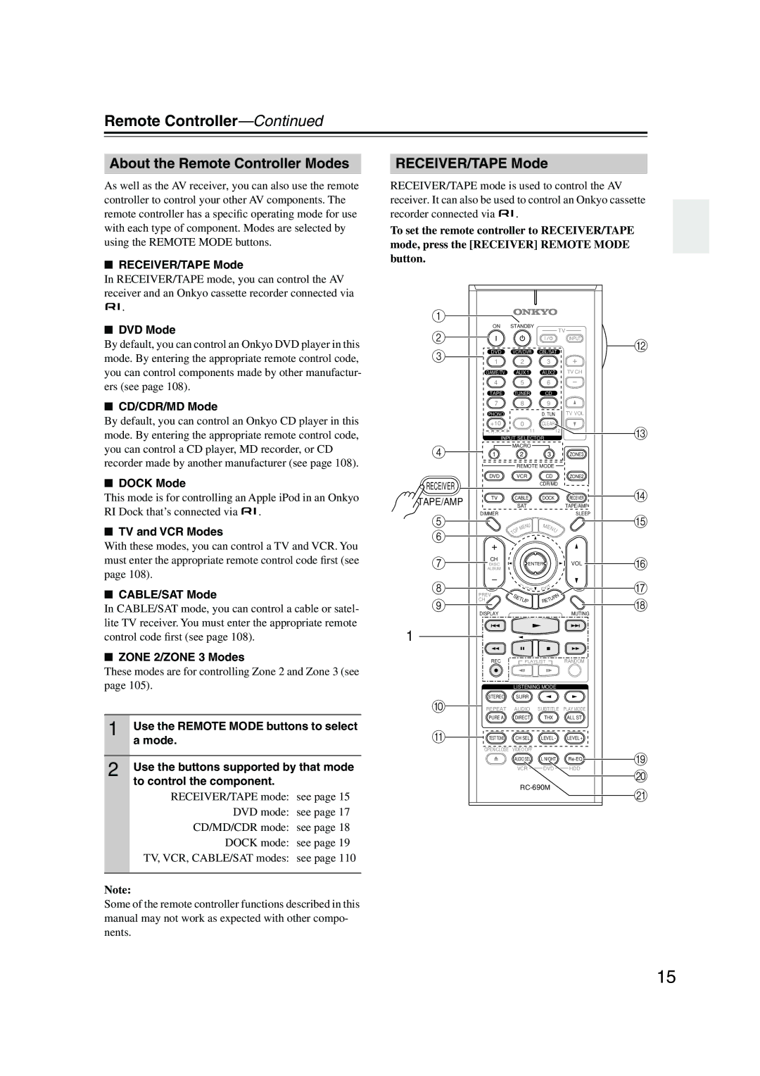 Onkyo TX-SR805, TX-SR875 instruction manual About the Remote Controller Modes, RECEIVER/TAPE Mode 