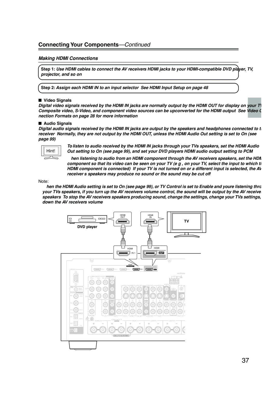 Onkyo TX-SR805, TX-SR875 instruction manual Making Hdmi Connections, Video Signals, Audio Signals 