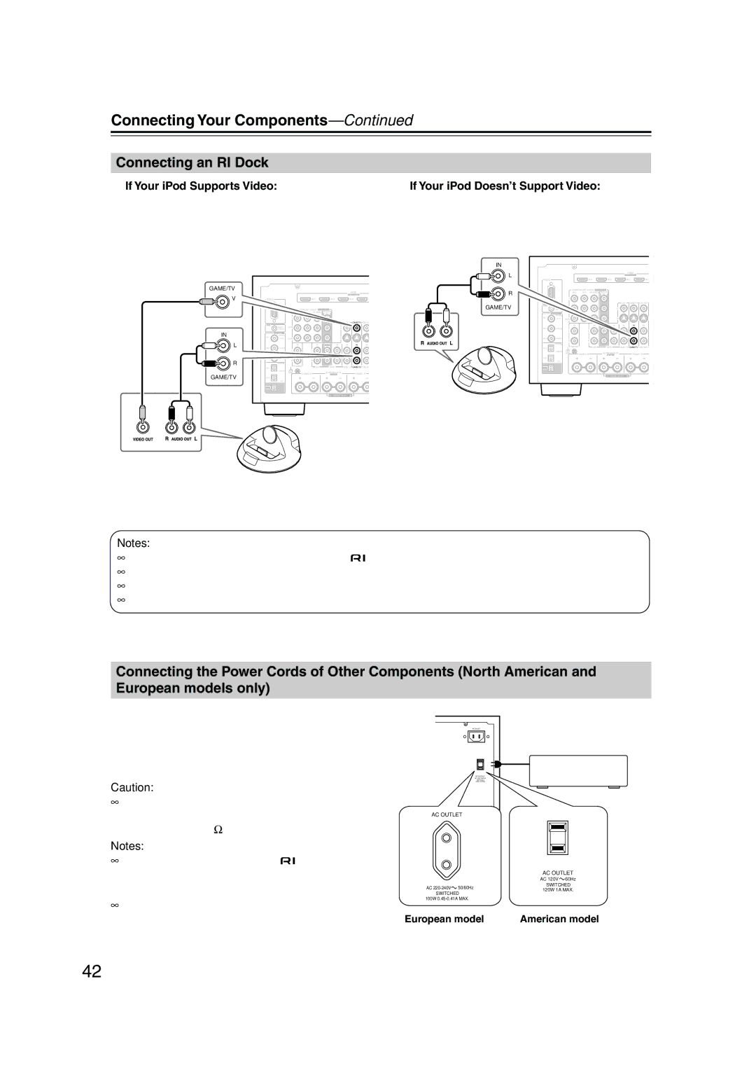 Onkyo TX-SR875, TX-SR805 instruction manual Connecting an RI Dock, European model 