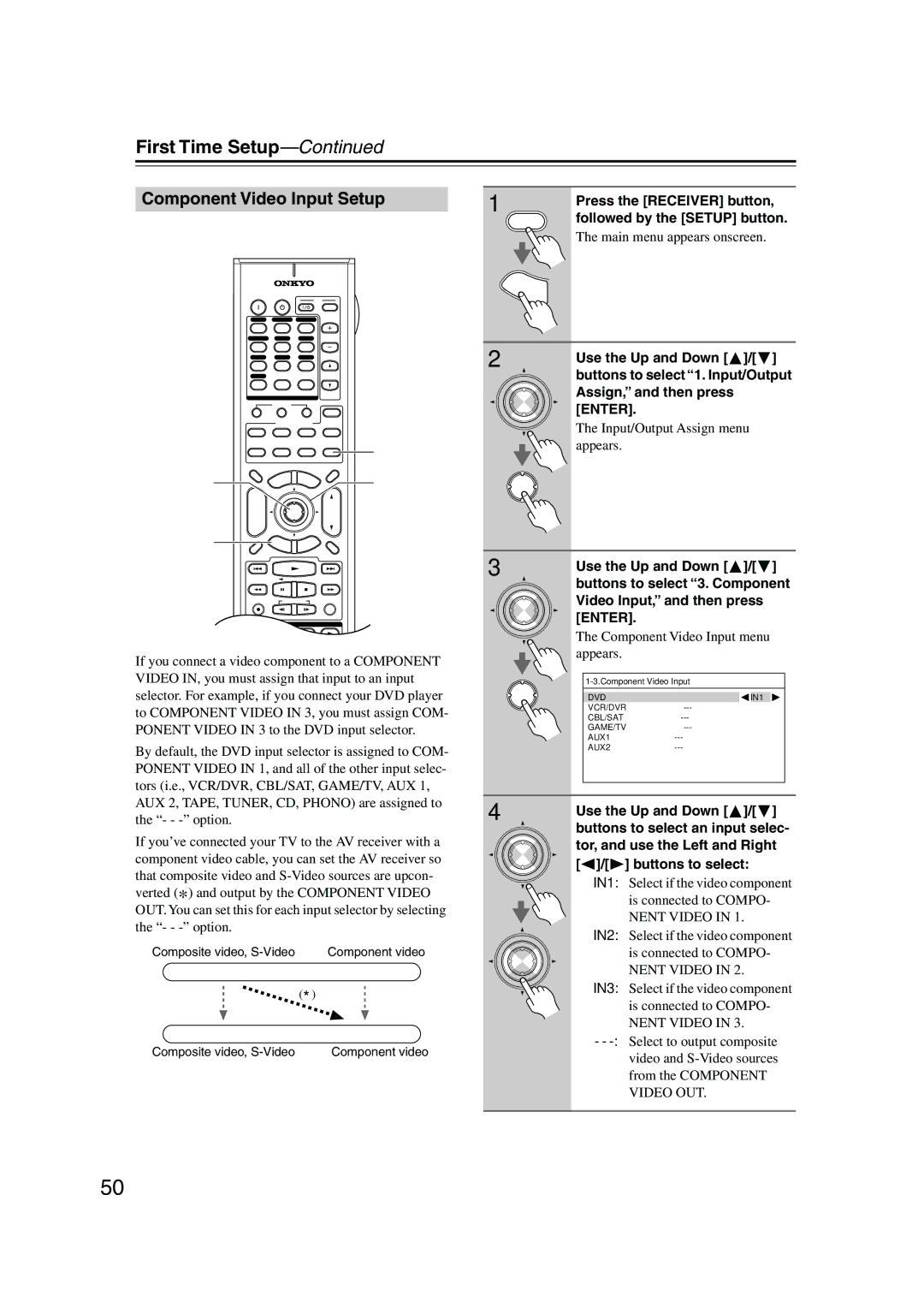 Onkyo TX-SR875, TX-SR805 Component Video Input Setup, Assign, and then press, Input/Output Assign menu, Appears 