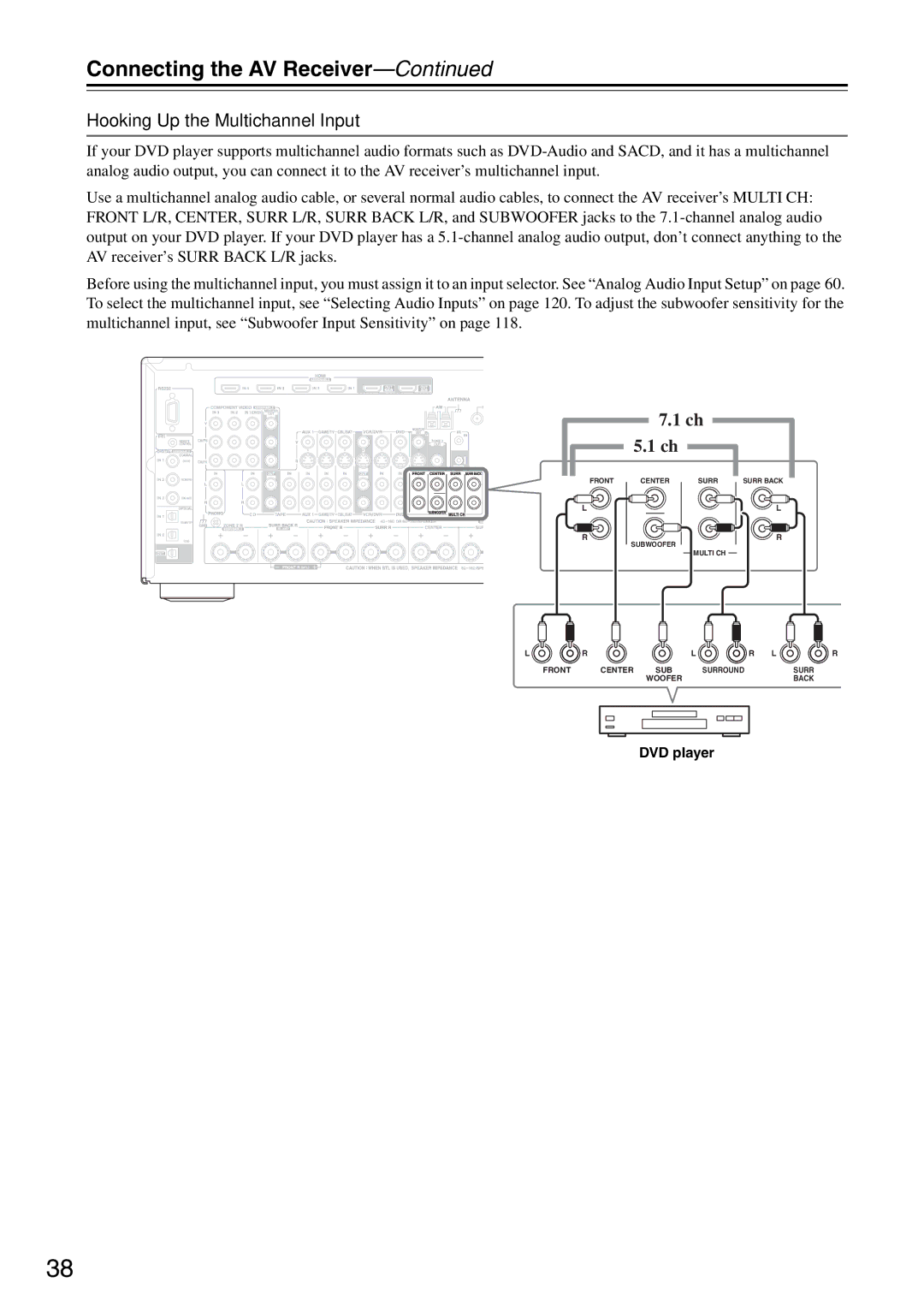 Onkyo TX-SR876 instruction manual Hooking Up the Multichannel Input 