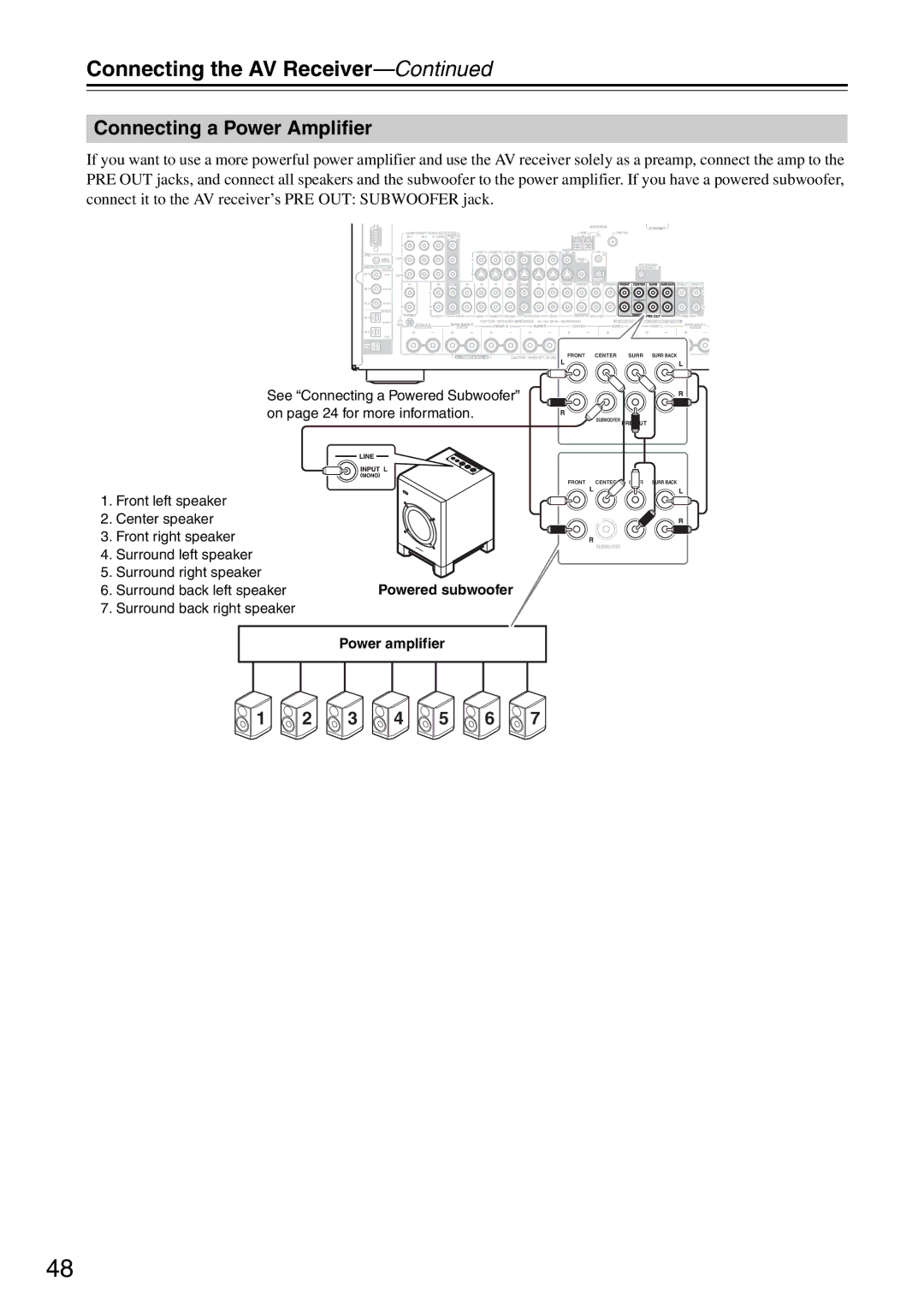 Onkyo TX-SR876 instruction manual Connecting a Power Amplifier, Power amplifier 