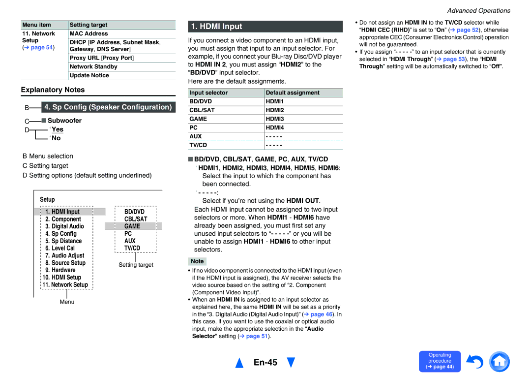 Onkyo TXNR525 instruction manual En-45, Hdmi Input, Sp Config Speaker Configuration, Bd/Dvd, Cbl/Sat, Game, Pc, Aux, Tv/Cd 