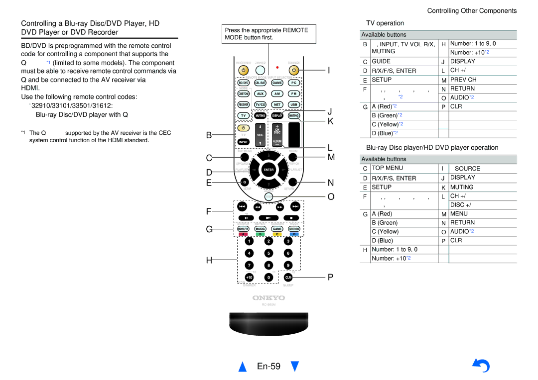 Onkyo TXNR525 instruction manual En-59, `32910/33101/33501/31612, Blu-ray Disc/DVD player with p, TV operation 