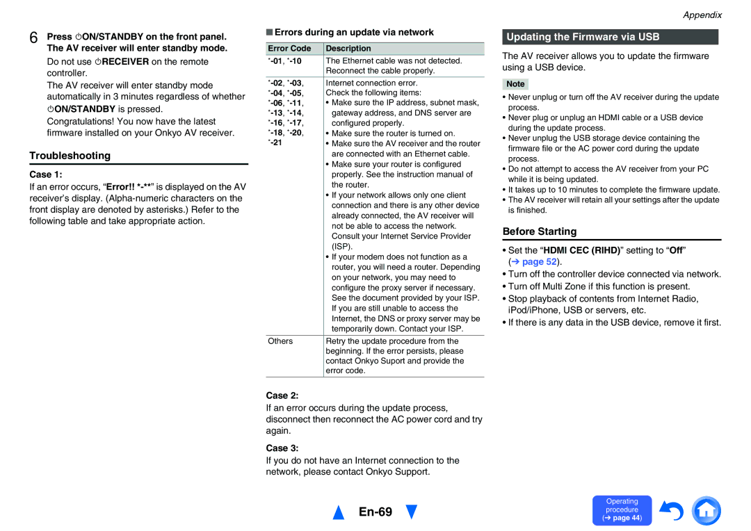 Onkyo TXNR525 En-69, Troubleshooting, Updating the Firmware via USB, Case, Errors during an update via network 