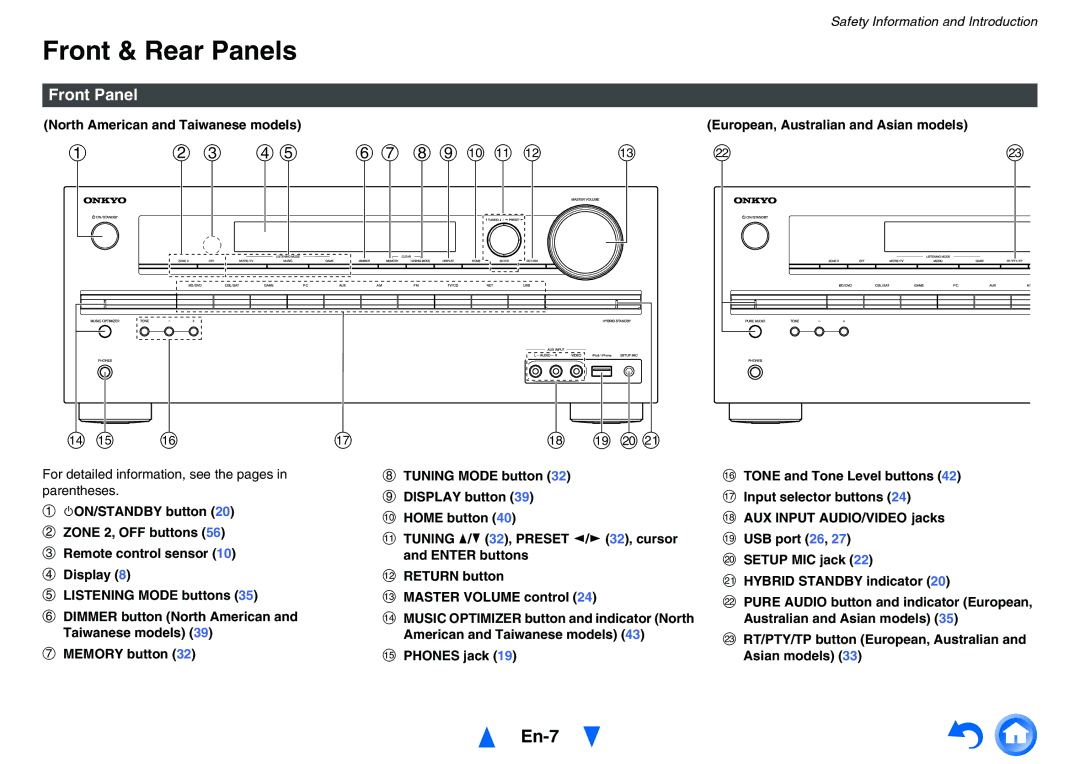 Onkyo TXNR525 Front & Rear Panels, En-7, Front Panel, For detailed information, see the pages in parentheses 