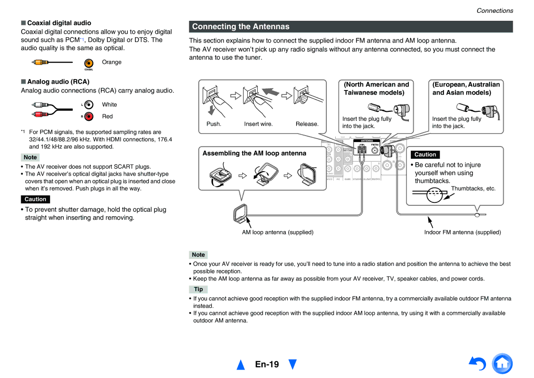 Onkyo TXNR727 En-19, Connecting the Antennas, Coaxial digital audio, Analog audio RCA, Assembling the AM loop antenna 
