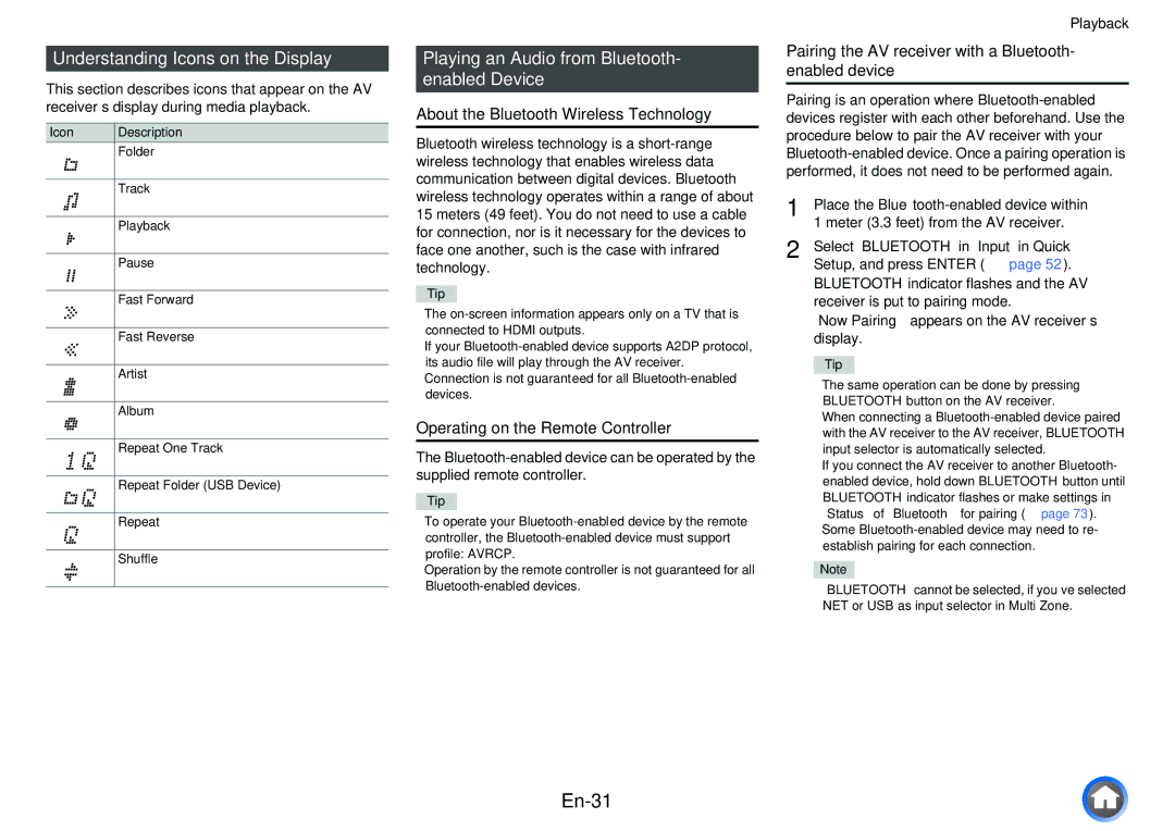 Onkyo TXNR727 instruction manual En-31, Understanding Icons on the Display, Playing an Audio from Bluetooth- enabled Device 