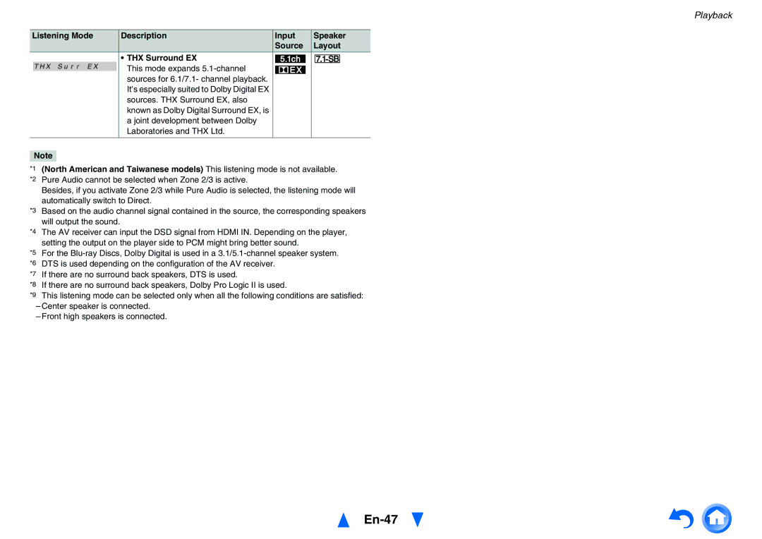 Onkyo TXNR727 instruction manual En-47, This mode expands 5.1-channel 