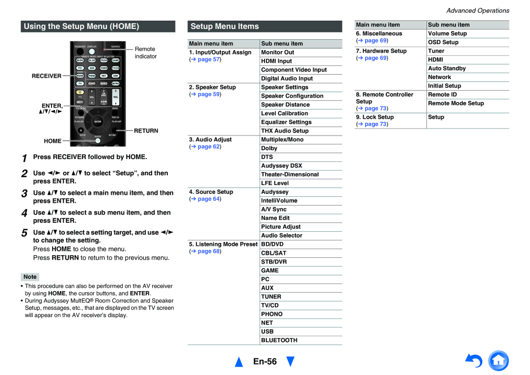 Onkyo TXNR727 instruction manual En-56, Using the Setup Menu Home, Setup Menu Items 