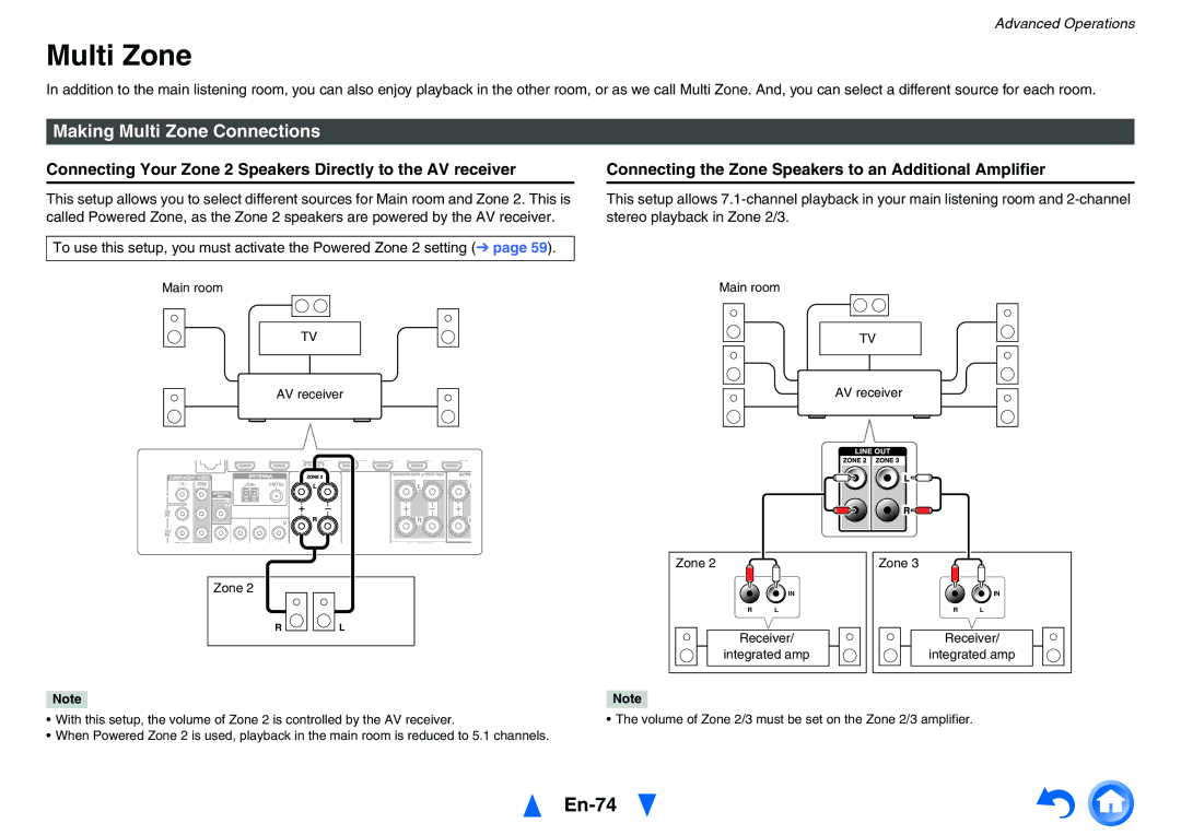 Onkyo TXNR727 En-74, Making Multi Zone Connections, Connecting Your Zone 2 Speakers Directly to the AV receiver 