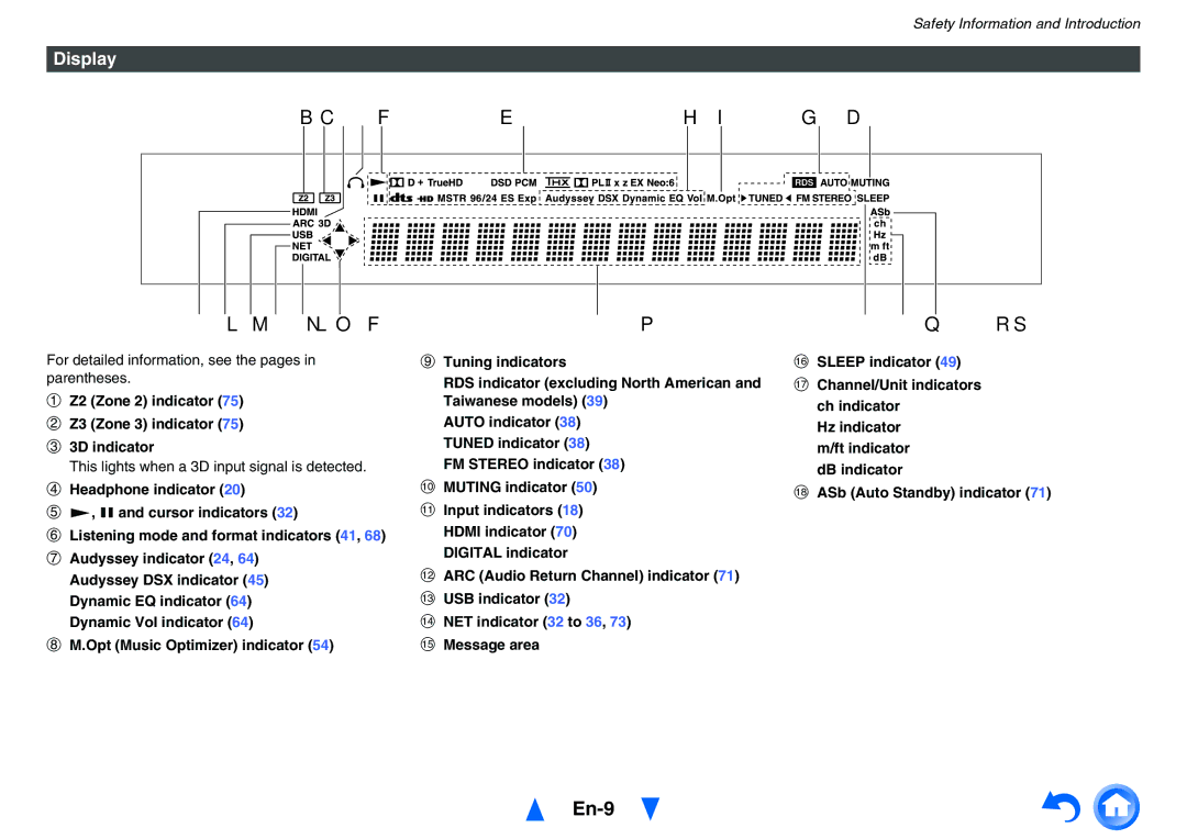 Onkyo TXNR727 instruction manual En-9, Display, Z2 Zone 2 indicator Z3 Zone 3 indicator 3D indicator 