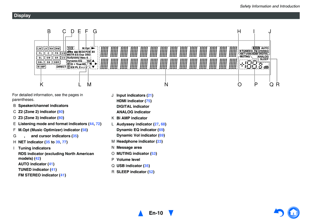 Onkyo TXNR828 instruction manual En-10, Display 