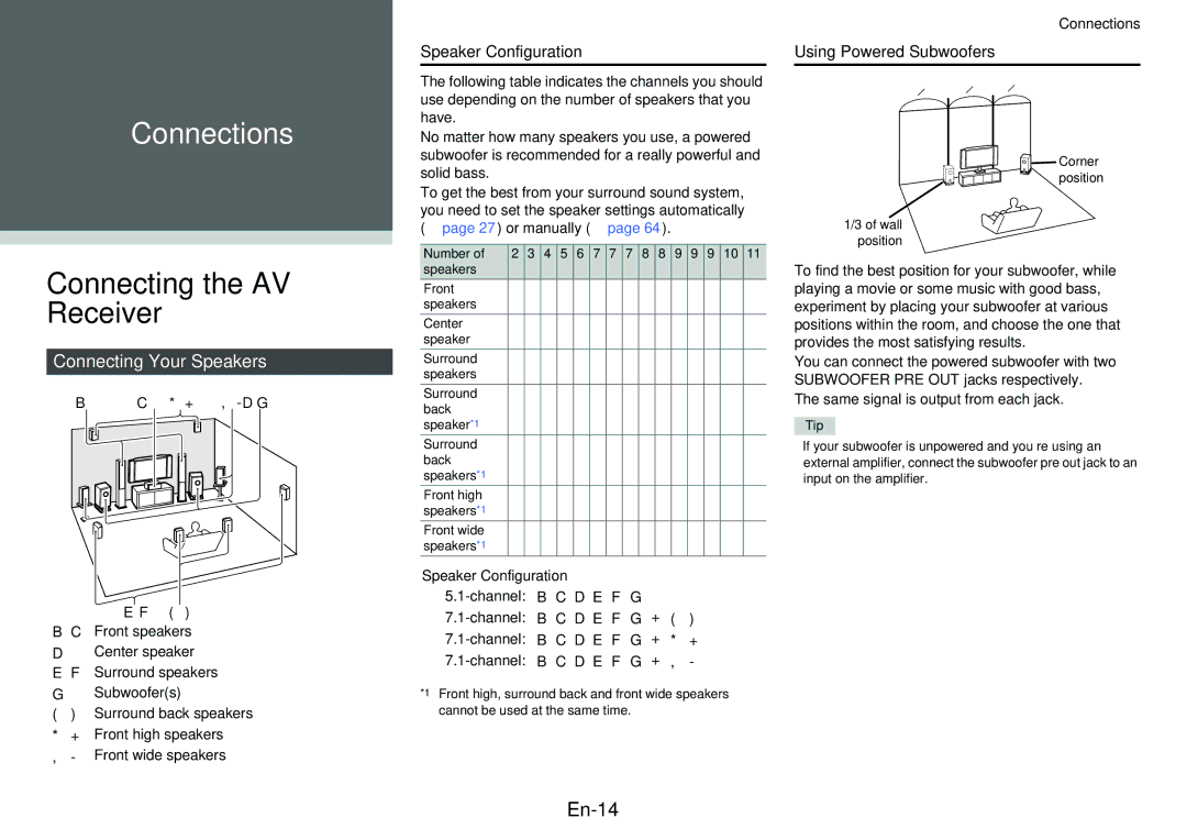 Onkyo TXNR828 Connecting the AV Receiver, En-14, Connecting Your Speakers, Speaker Configuration, Using Powered Subwoofers 