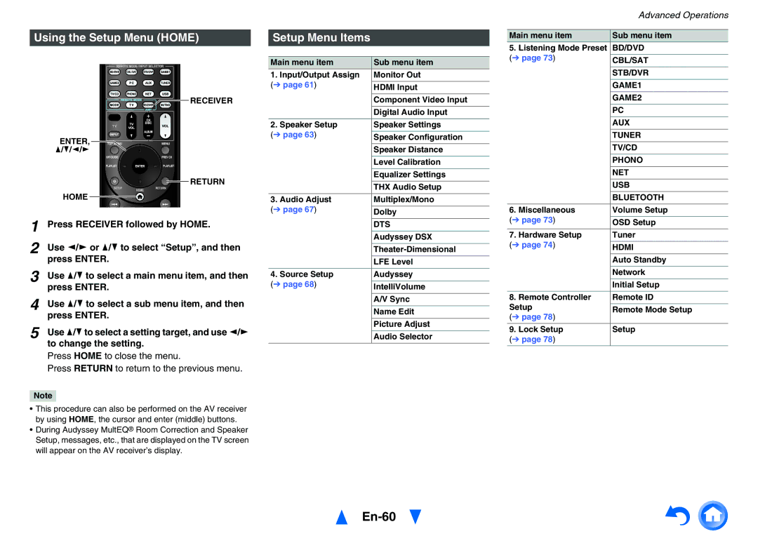 Onkyo TXNR828 instruction manual En-60, Using the Setup Menu Home, Setup Menu Items 