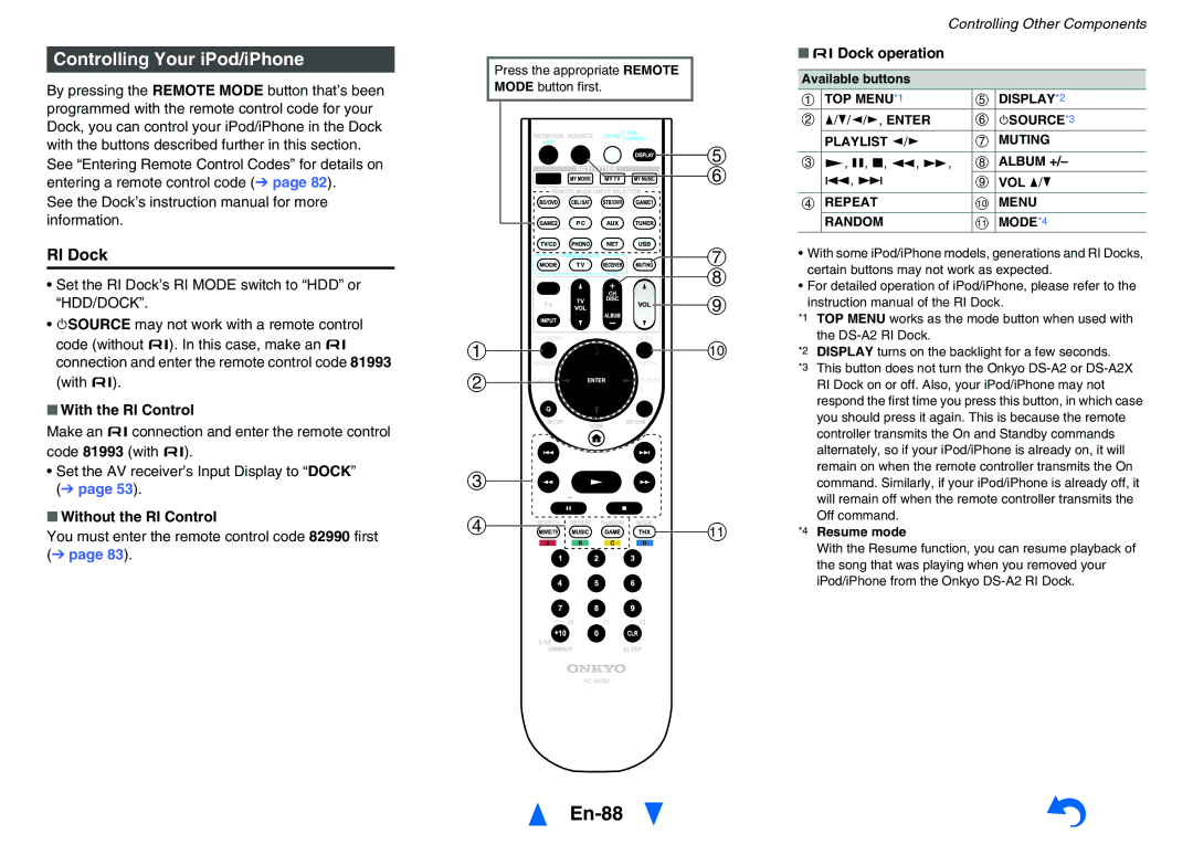 Onkyo TXNR828 En-88, Controlling Your iPod/iPhone, With the RI Control, Without the RI Control, UDock operation 