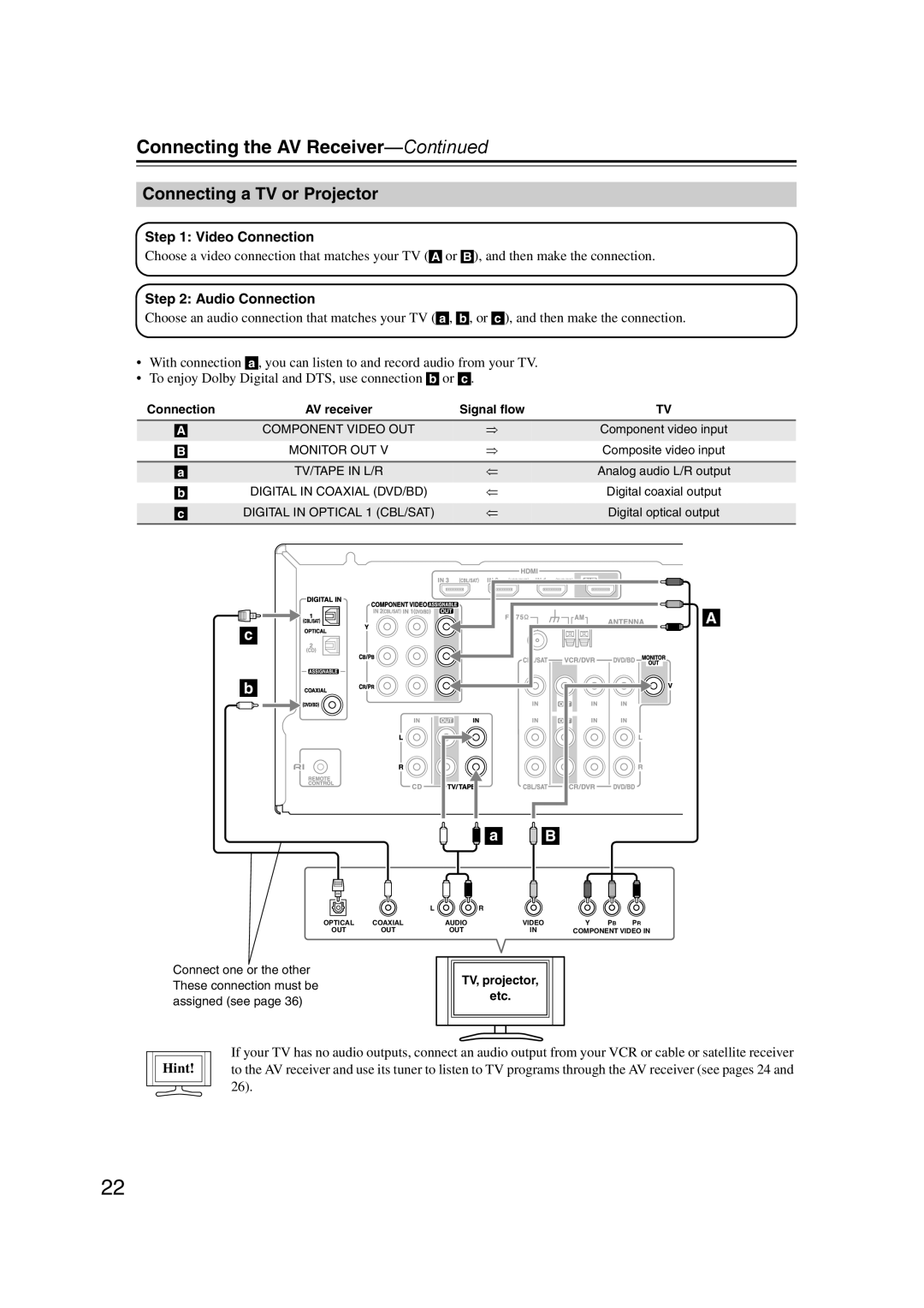 Onkyo TXSR307 instruction manual Connecting a TV or Projector, Video Connection, Audio Connection, Hint 