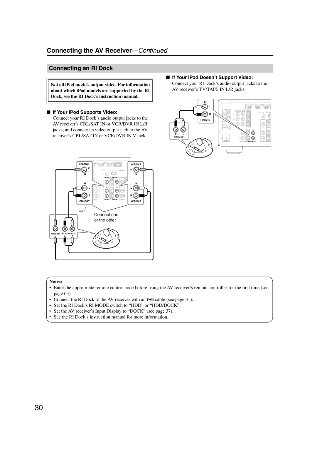 Onkyo TXSR307 instruction manual Connecting an RI Dock, If Your iPod Supports Video, If Your iPod Doesn’t Support Video 