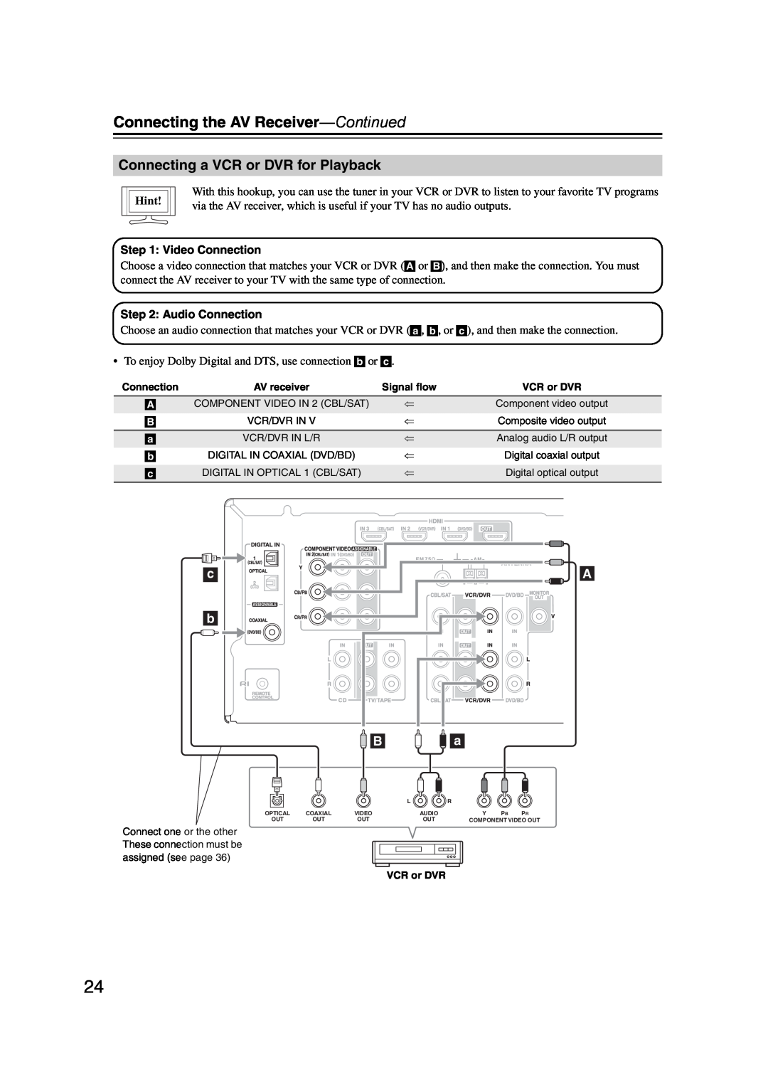 Onkyo TXSR307 instruction manual Connecting a VCR or DVR for Playback, Connecting the AV Receiver-Continued, Hint 