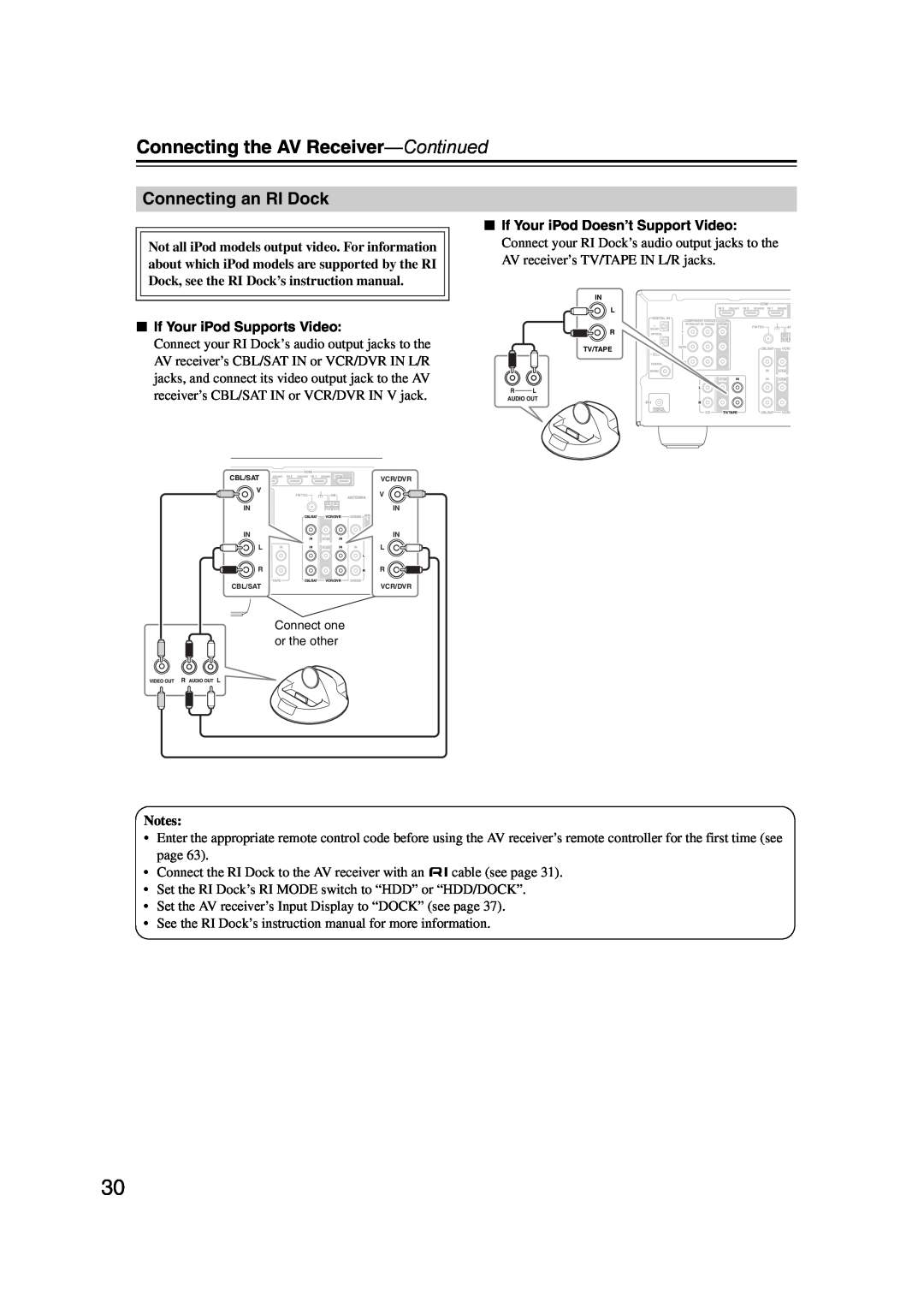 Onkyo TXSR307 instruction manual Connecting an RI Dock, Connecting the AV Receiver-Continued, If Your iPod Supports Video 