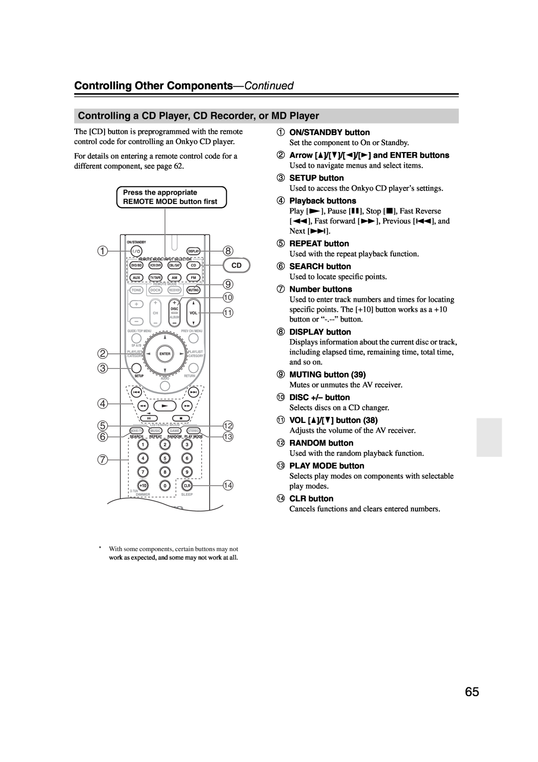 Onkyo TXSR307 instruction manual Controlling Other Components-Continued, i j k b c 