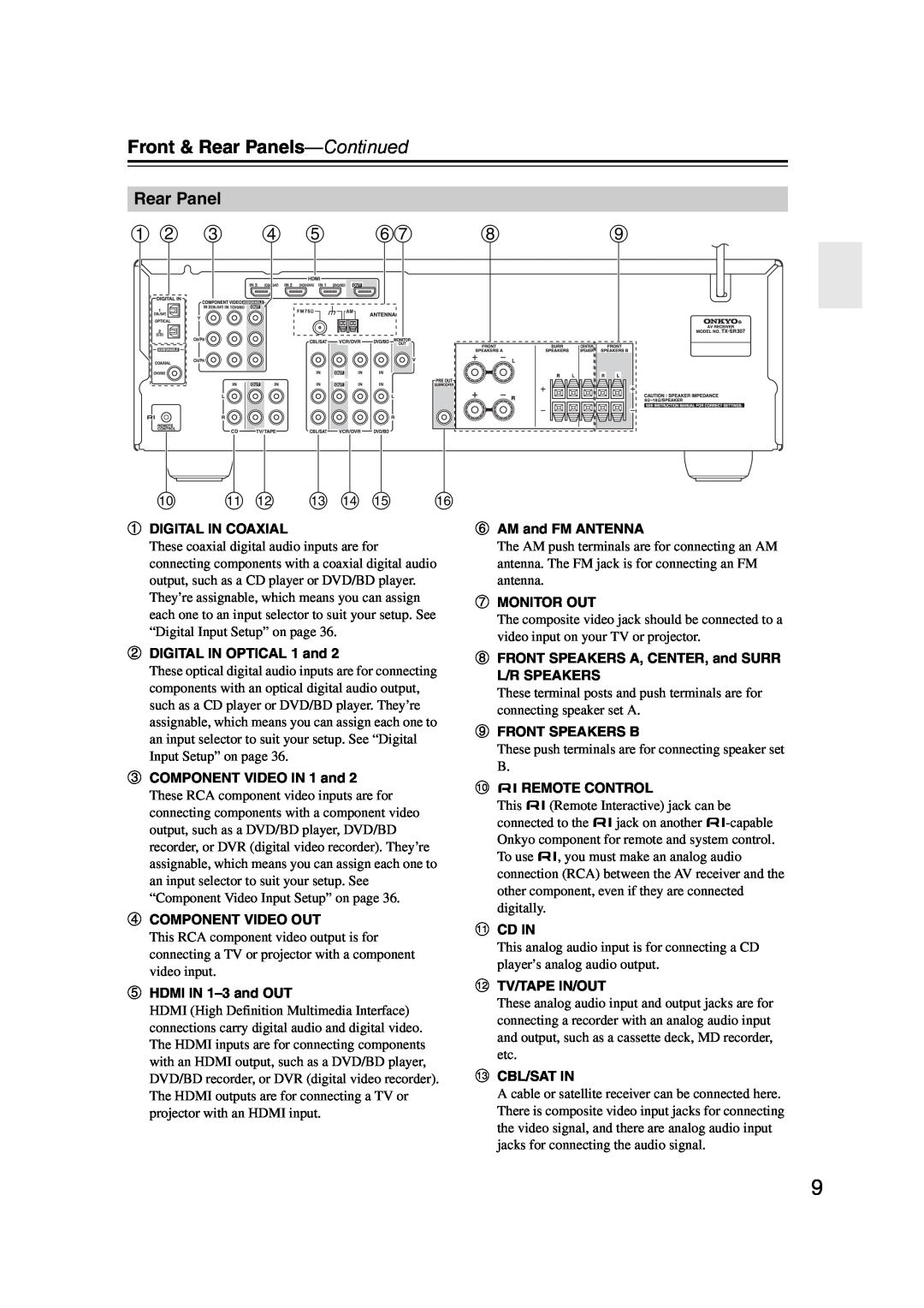 Onkyo TXSR307 instruction manual Front & Rear Panels-Continued, a b c d e fg, j k l m n o p 