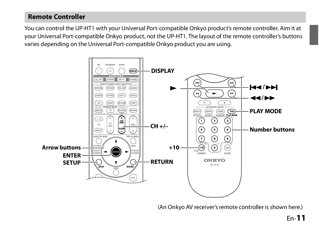 Onkyo 29400046, UP-HT1, I0905-1 instruction manual Remote Controller, En-11, CH + Number buttons, +10 