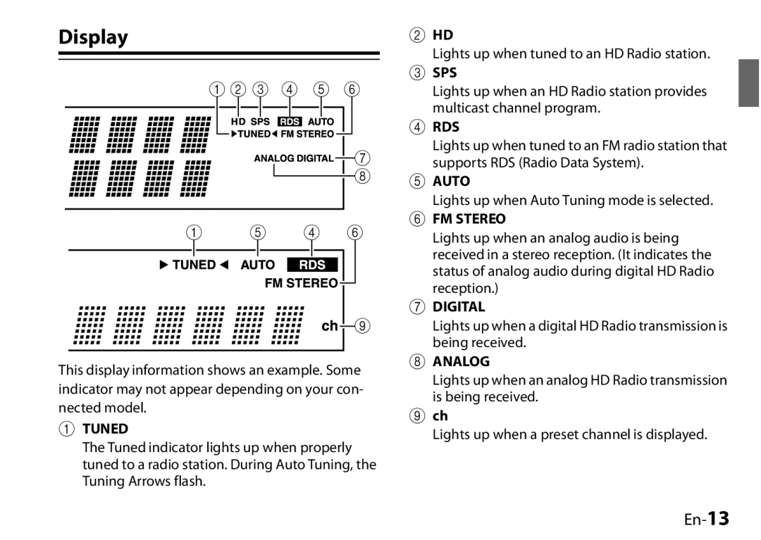 Onkyo I0905-1, UP-HT1, 29400046 instruction manual Display, 3 4 5, En-13 