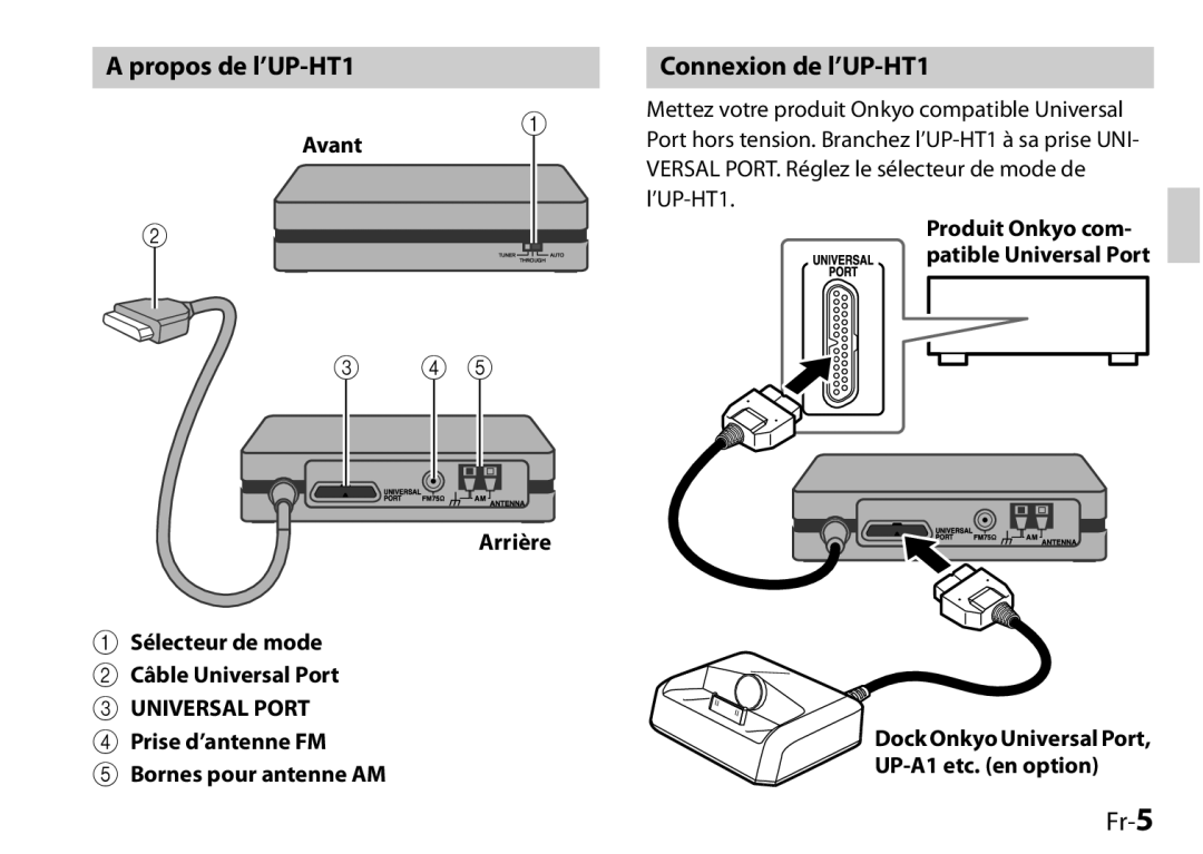 Onkyo 29400046, I0905-1 instruction manual Propos de l’UP-HT1, Connexion de l’UP-HT1, Fr-5 