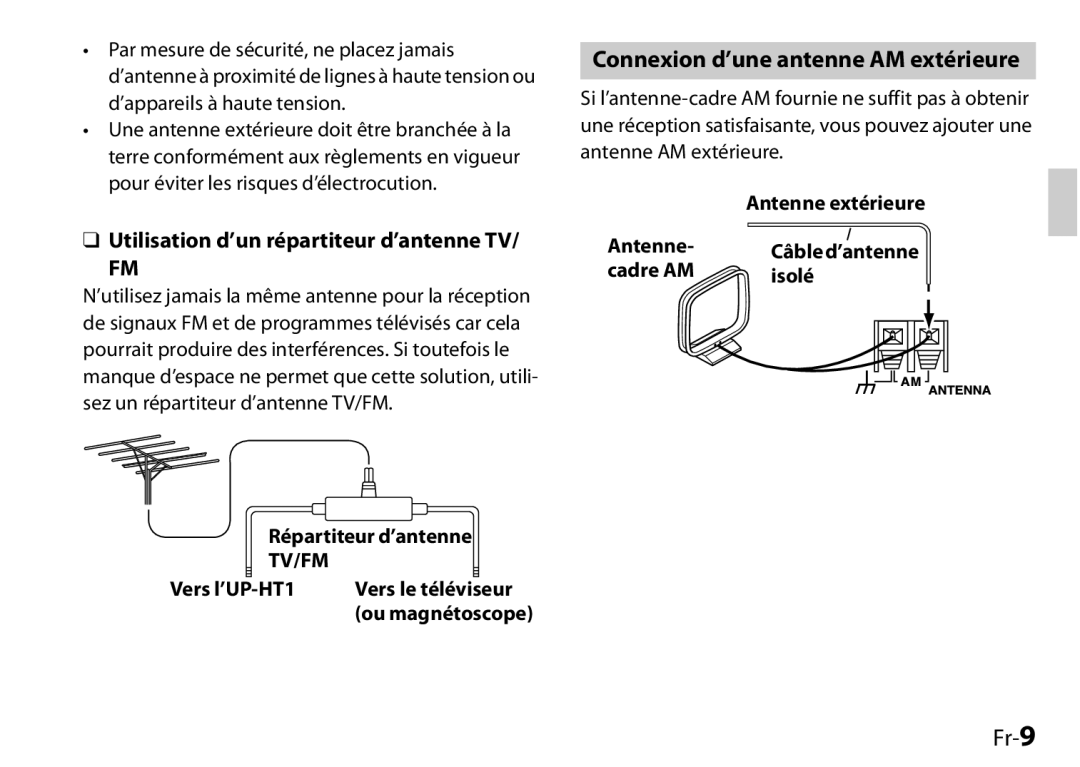 Onkyo UP-HT1, I0905-1, 29400046 Fr-9, Utilisation d’un répartiteur d’antenne TV, Connexion d’une antenne AM extérieure 