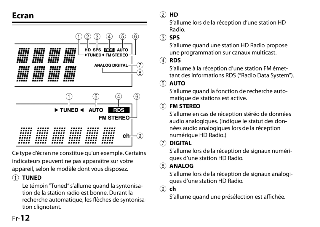 Onkyo UP-HT1, I0905-1, 29400046 instruction manual Ecran, Fr-12 