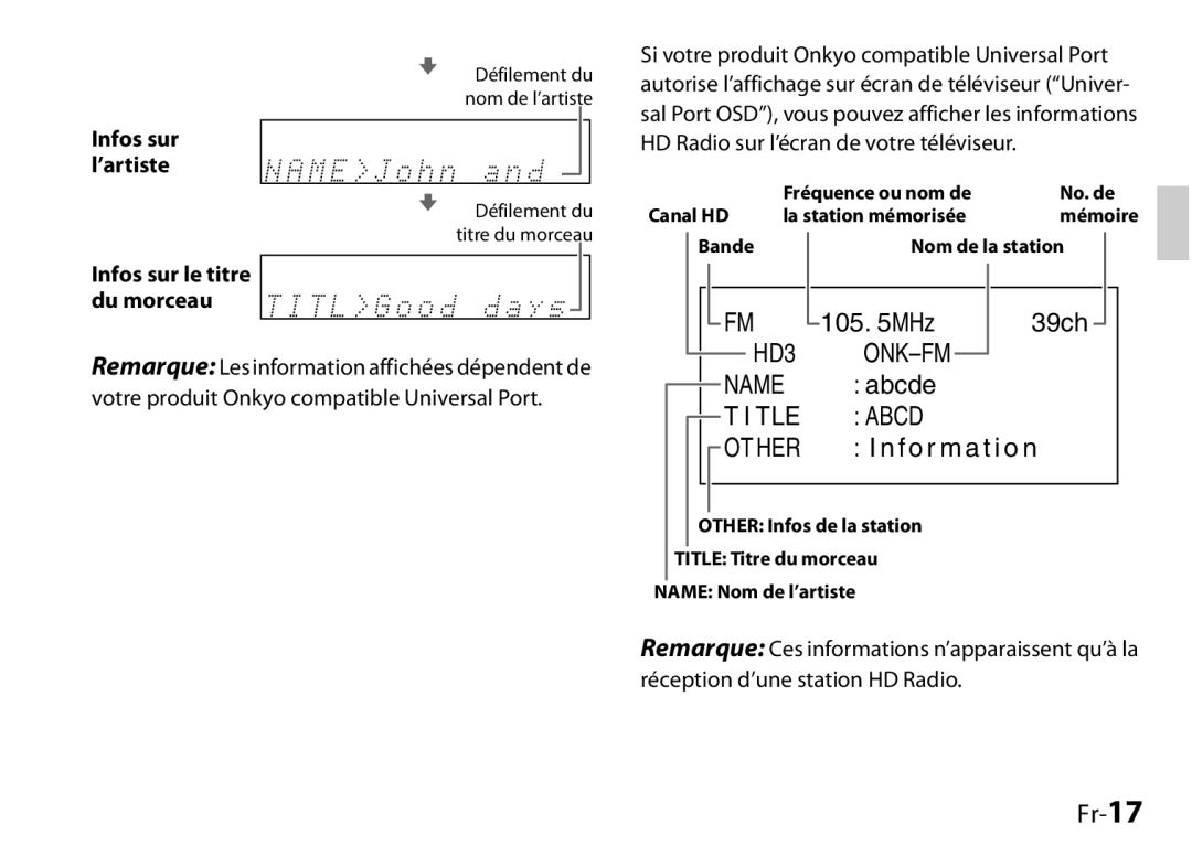 Onkyo 29400046, UP-HT1, I0905-1 instruction manual Fr-17, Infos sur l’artiste 