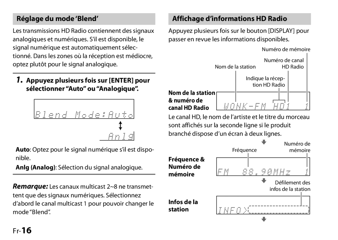 Onkyo I0905-1, UP-HT1, 29400046 instruction manual Réglage du mode ‘Blend’, Affichage d’informations HD Radio, Fr-16 